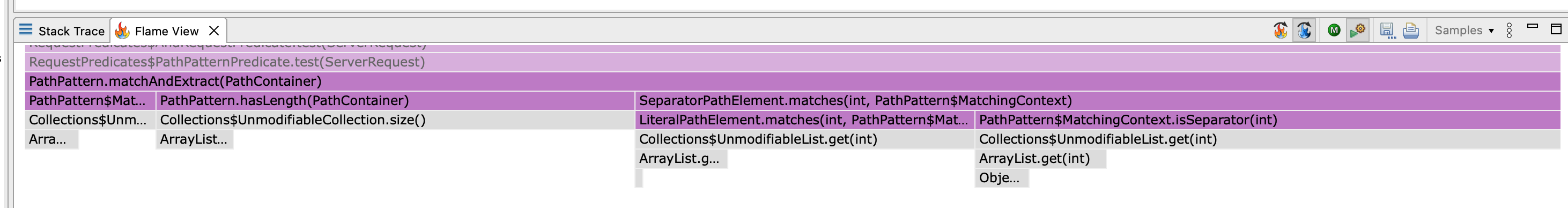 Spring Use String.equals() in LiteralPathElement