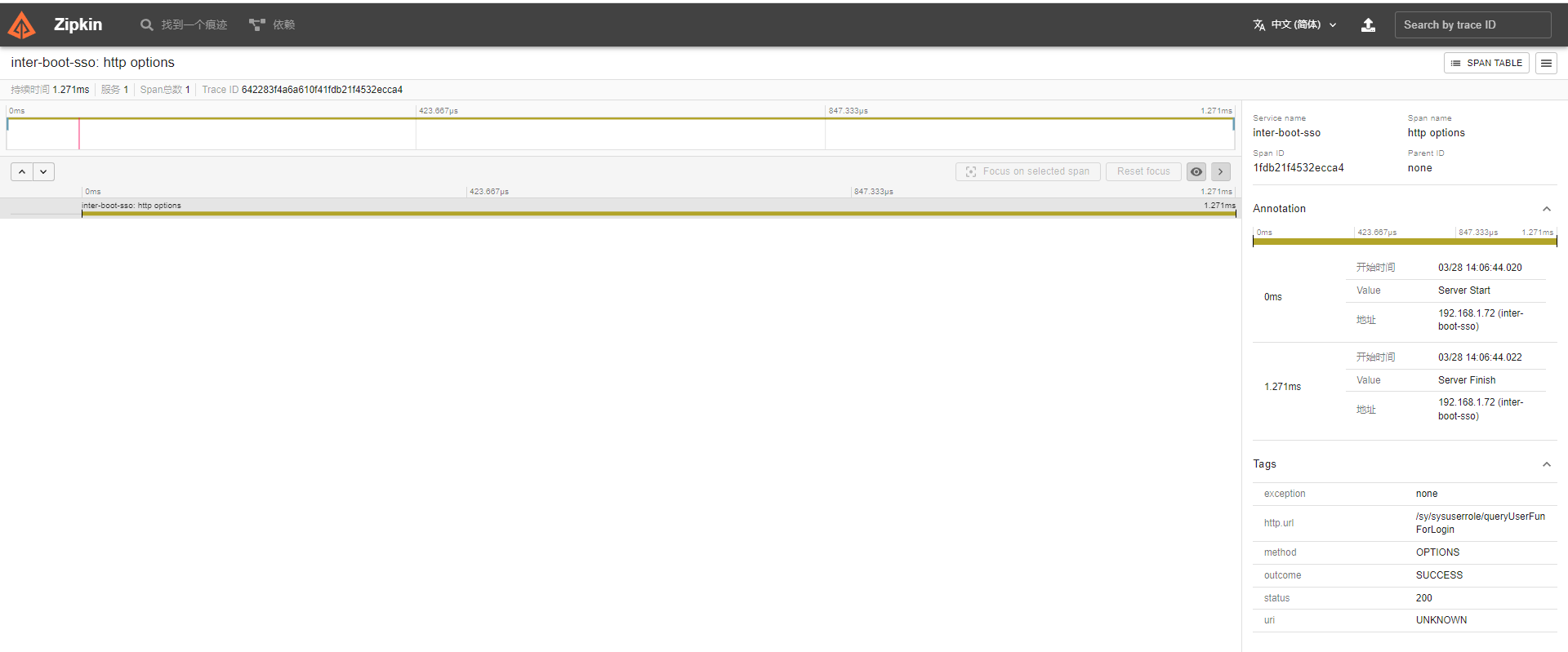 Spring I don't want option request going trace