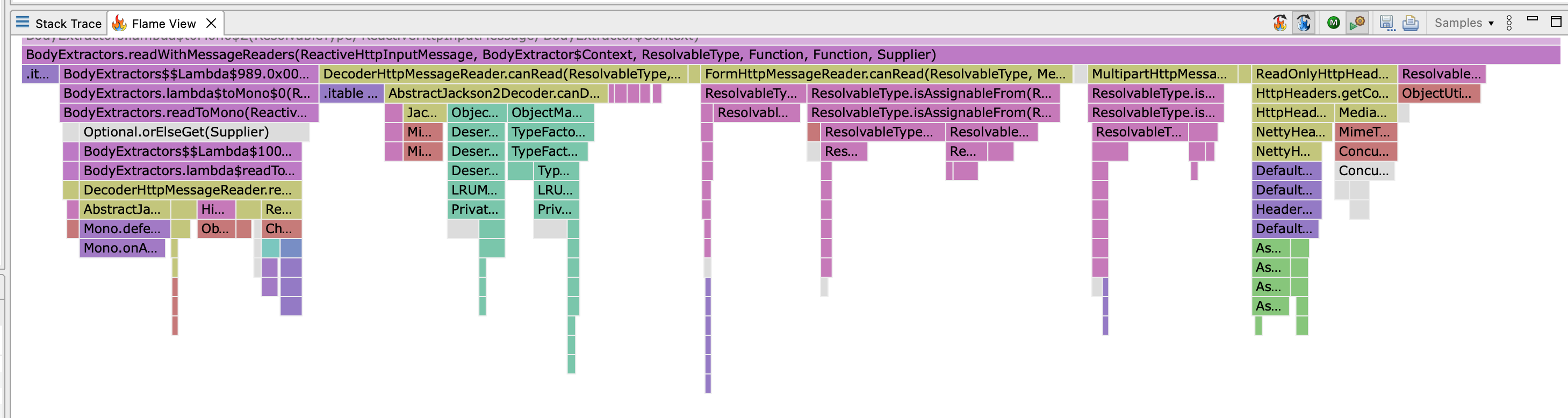 Spring Improve performance of canRead() in HttpMessageReader's