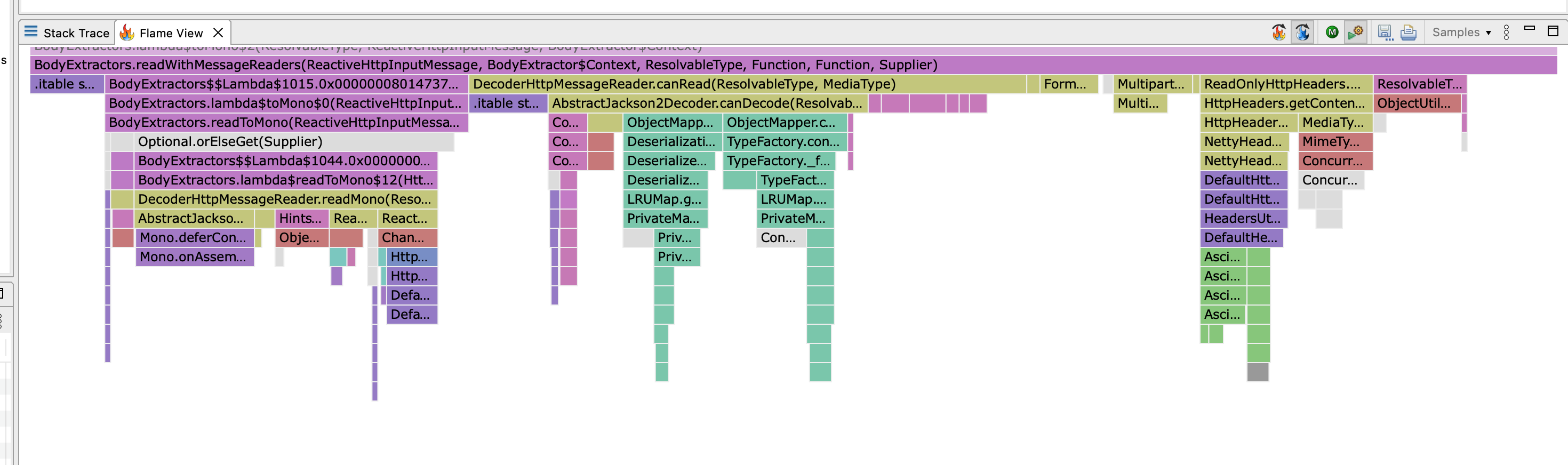 Spring Improve performance of canRead() in HttpMessageReader's