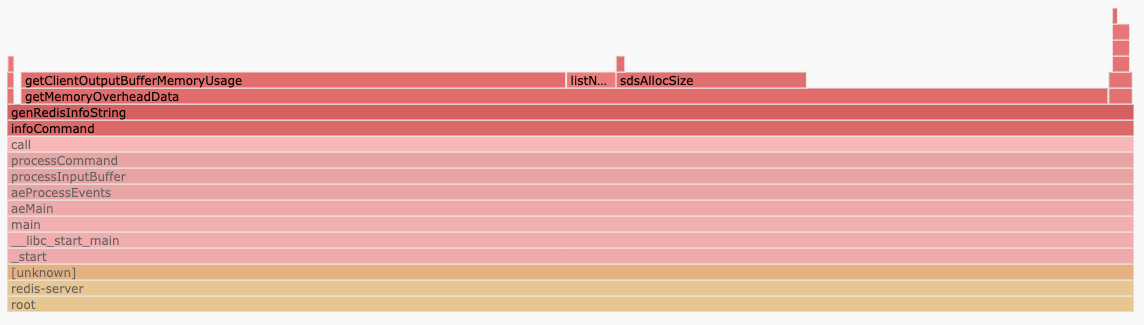 Screenshot 2020-04-07 at 10 50 06