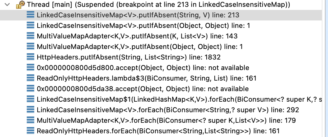 Spring Optimize MultiValueMap iteration operations