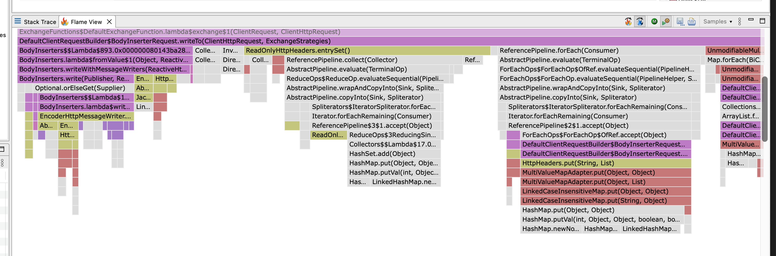 Spring Optimize MultiValueMap iteration operations