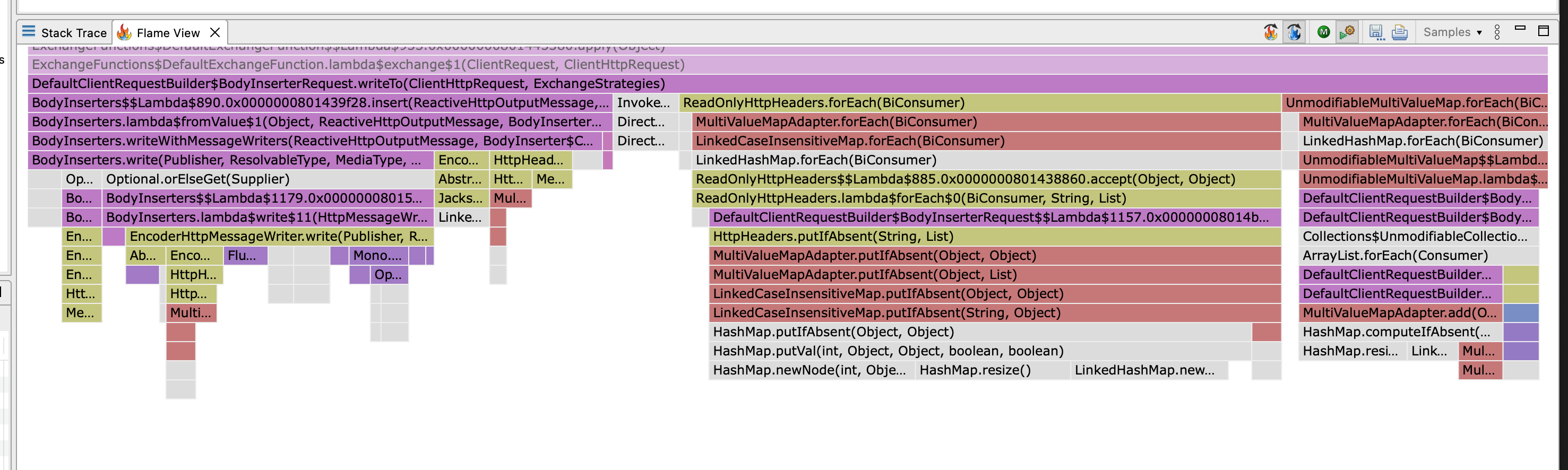 Spring Optimize MultiValueMap iteration operations