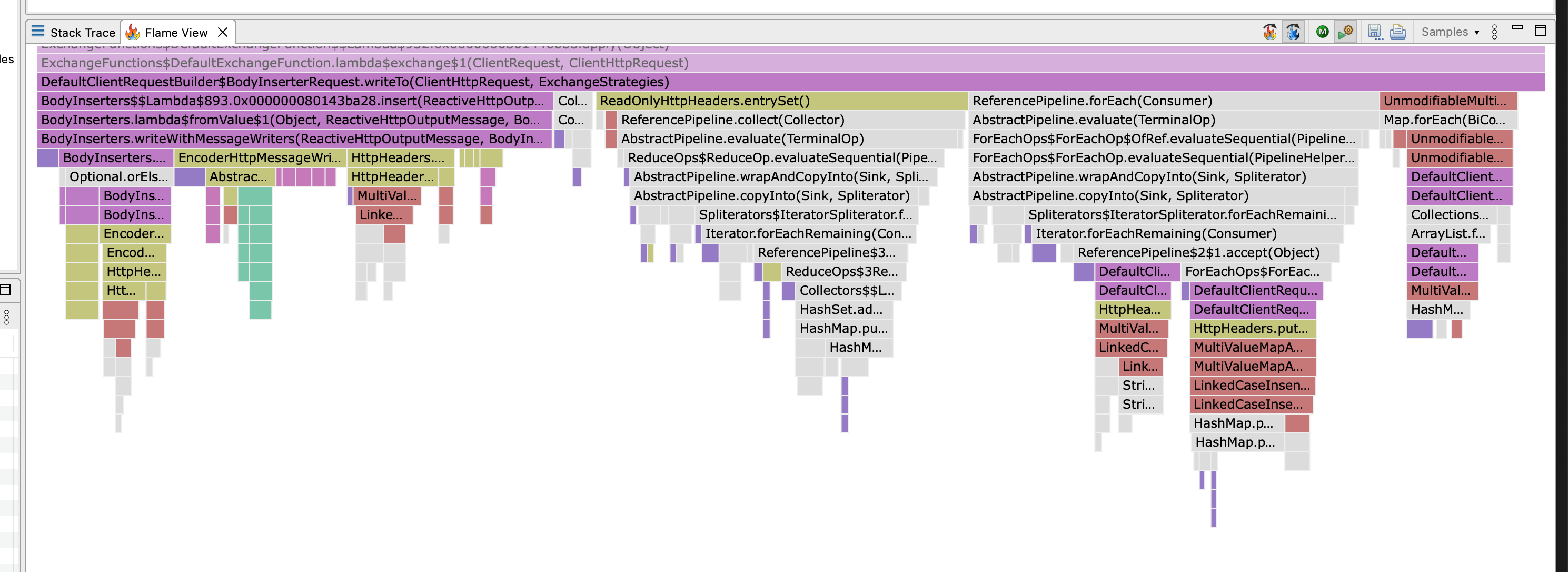 Spring Optimize MultiValueMap iteration operations