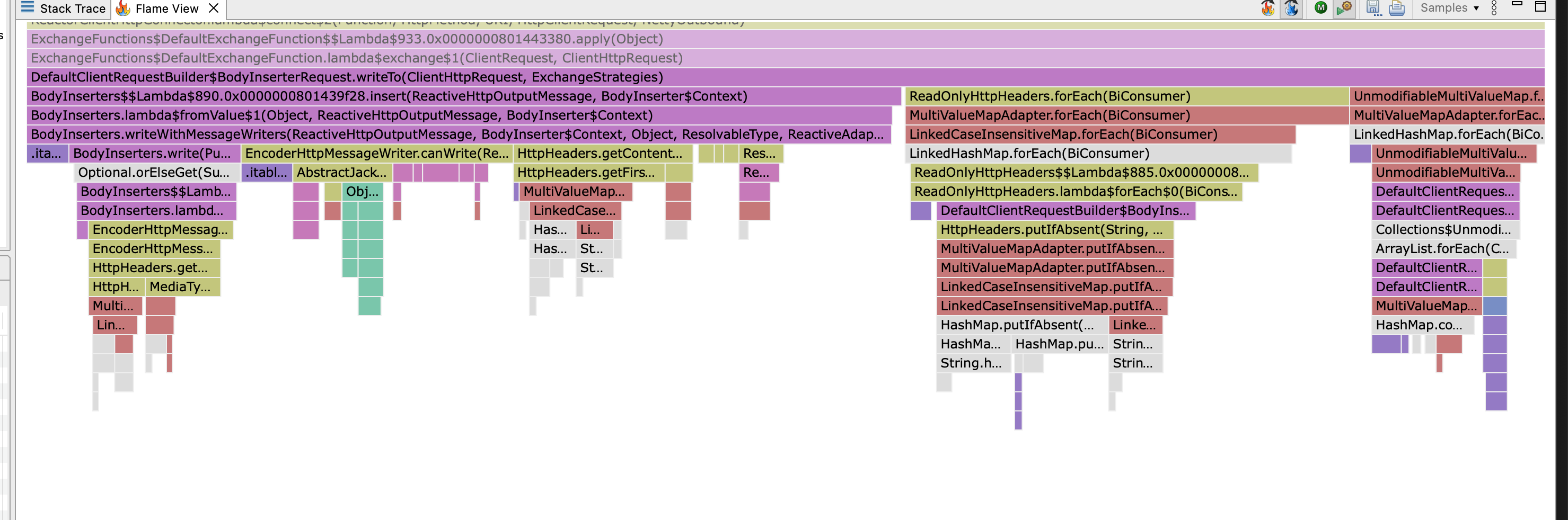 Spring Optimize MultiValueMap iteration operations