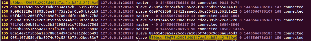 Redis Building redis cluster spend lots of time