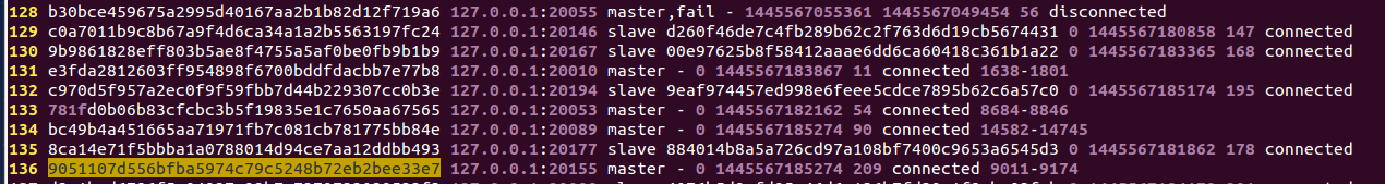 Redis Building redis cluster spend lots of time