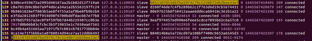 Redis Building redis cluster spend lots of time