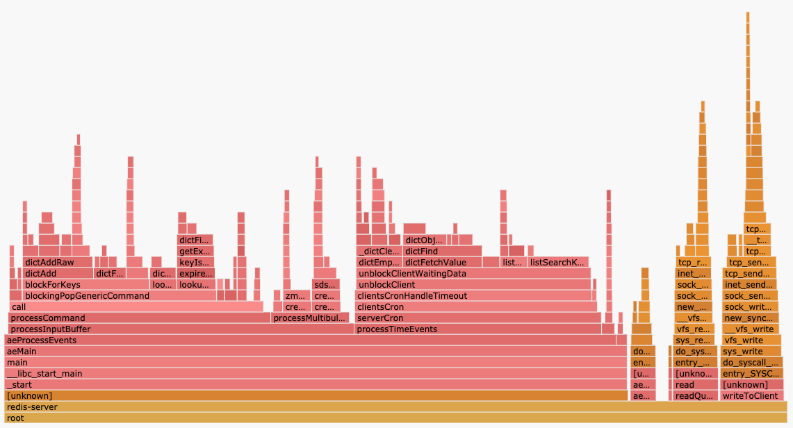 Screenshot 2020-04-09 at 15 46 58