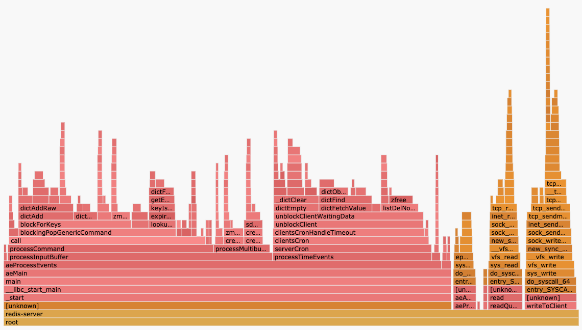 Screenshot 2020-04-09 at 15 47 07