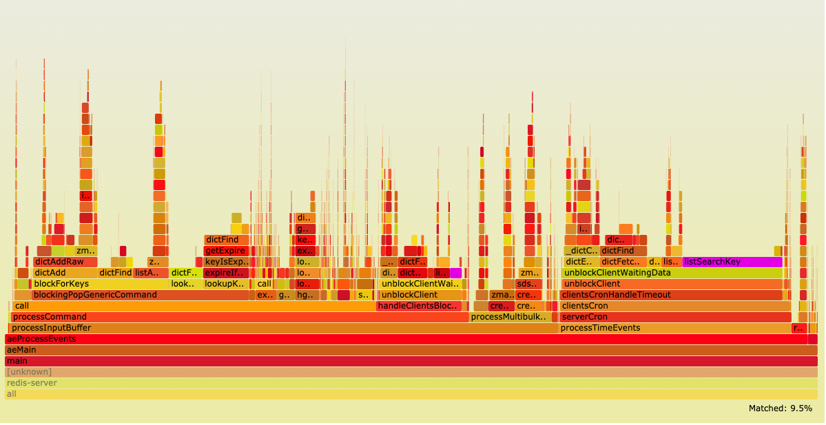 Screenshot 2020-08-20 at 12 31 20