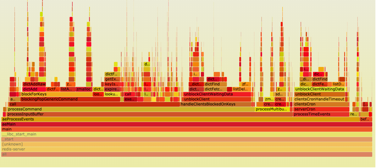 Screenshot 2020-08-20 at 12 31 39