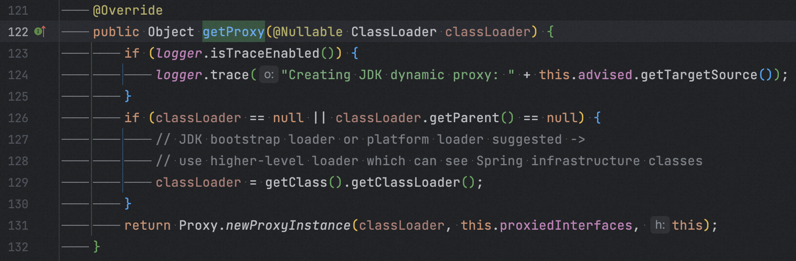 Spring 5.3.27 spring-aop modified classLoader not work for osgi classloader