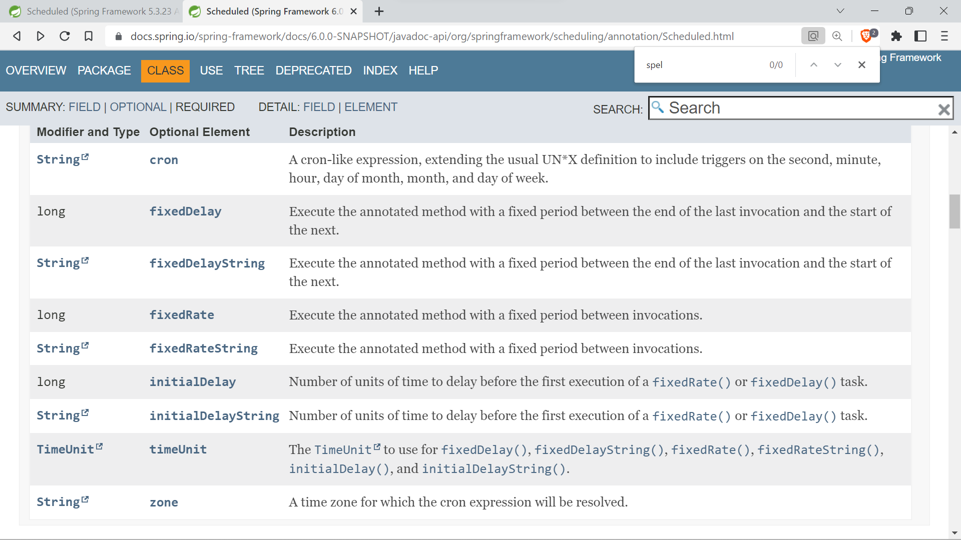 Spring Document which @Scheduled attributes support SpEL expressions