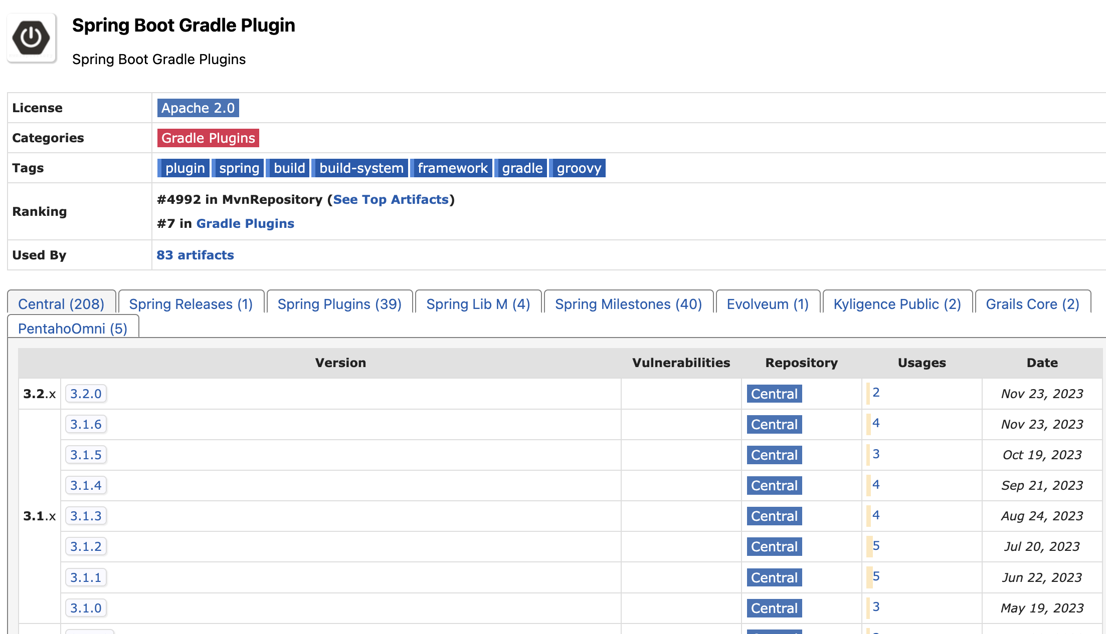 Screenshot 2023-12-22 at 17 56 40