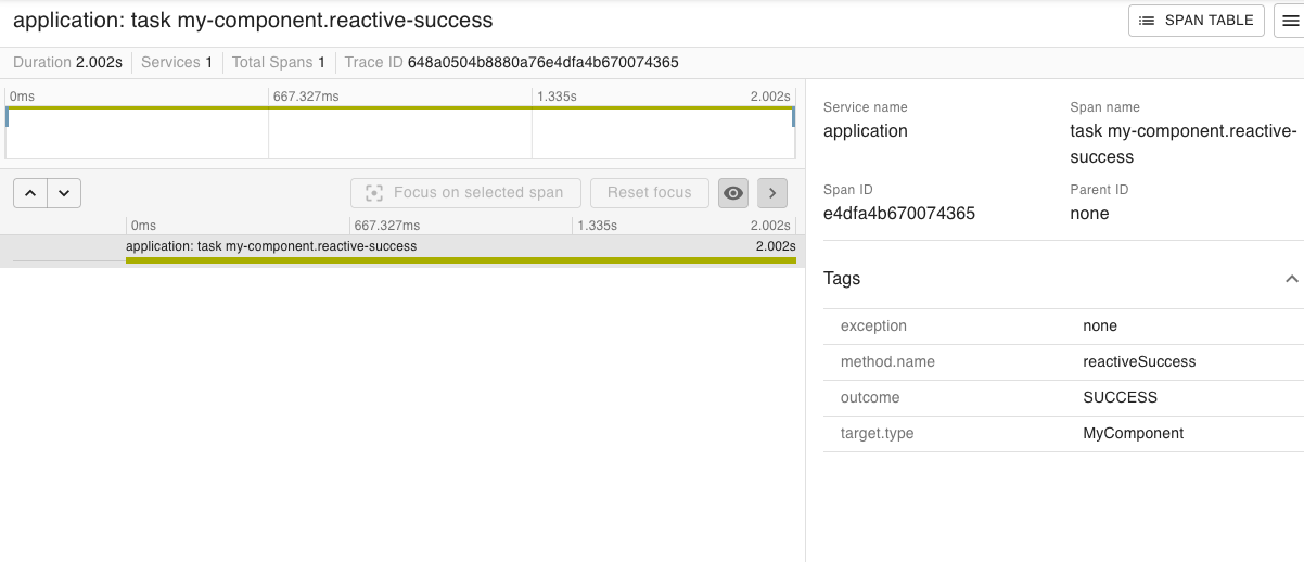 Spring Instrument Scheduled-annotated methods for observability