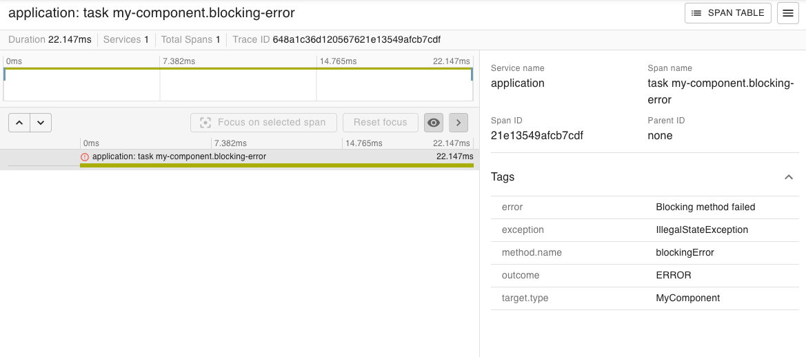 Spring Instrument Scheduled-annotated methods for observability