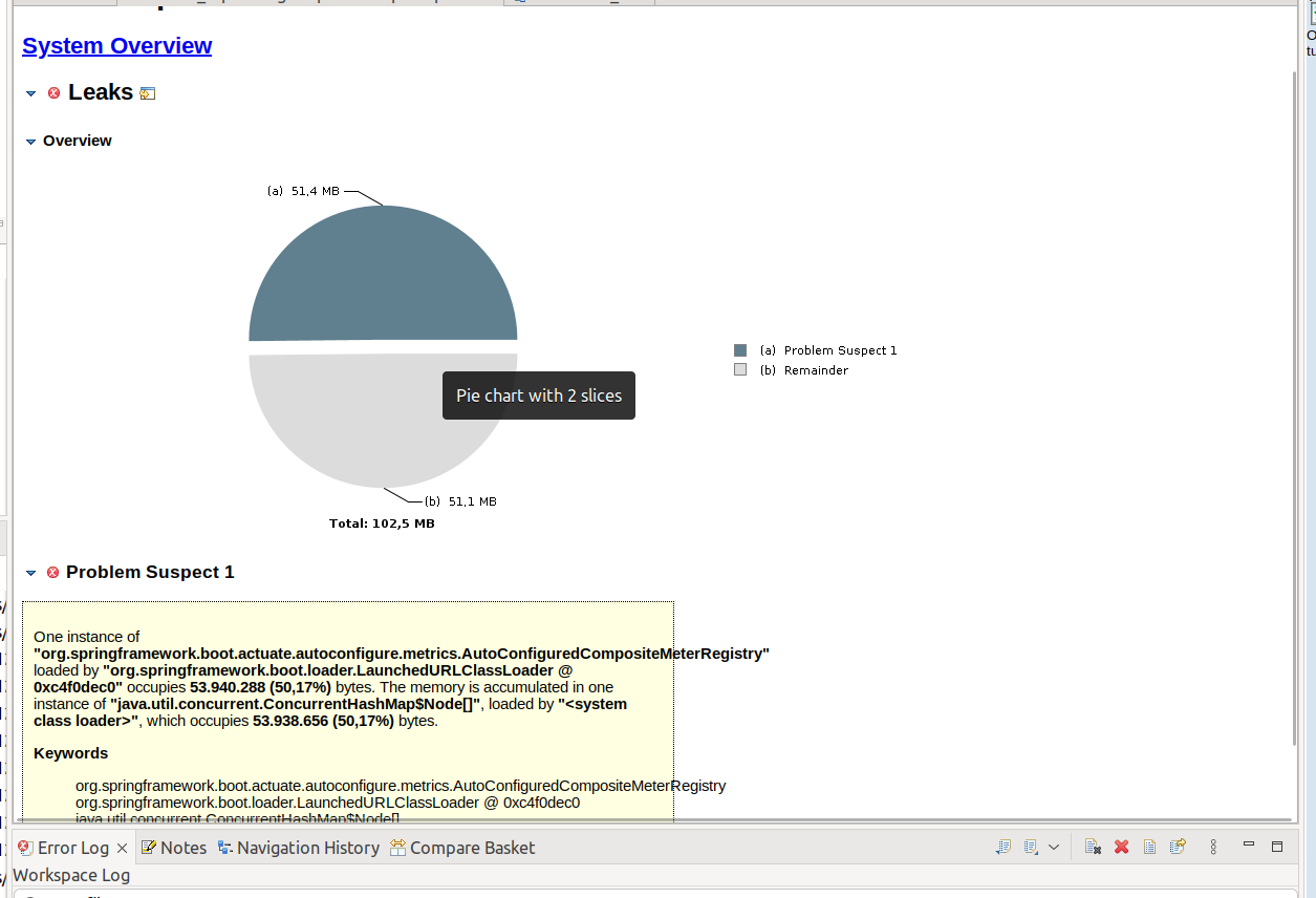 SpringBoot Memory Leak on org.springframework.boot.actuate.autoconfigure.metrics.AutoConfiguredCompositeMeterRegistry - Spring Boot 2.7.14
