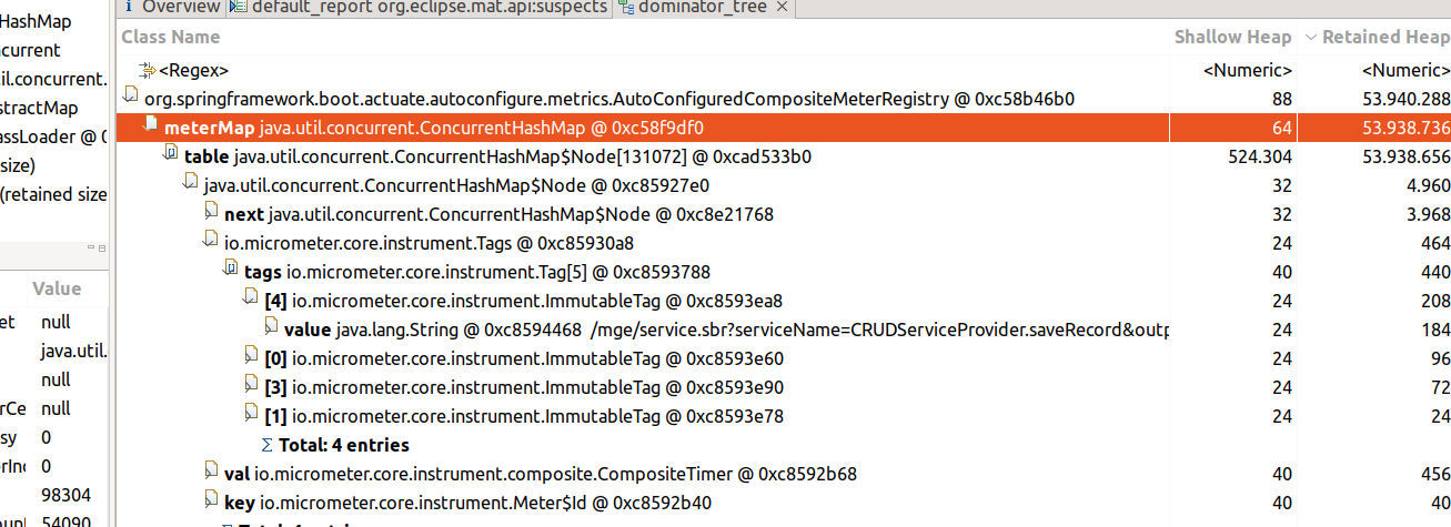 SpringBoot Memory Leak on org.springframework.boot.actuate.autoconfigure.metrics.AutoConfiguredCompositeMeterRegistry - Spring Boot 2.7.14