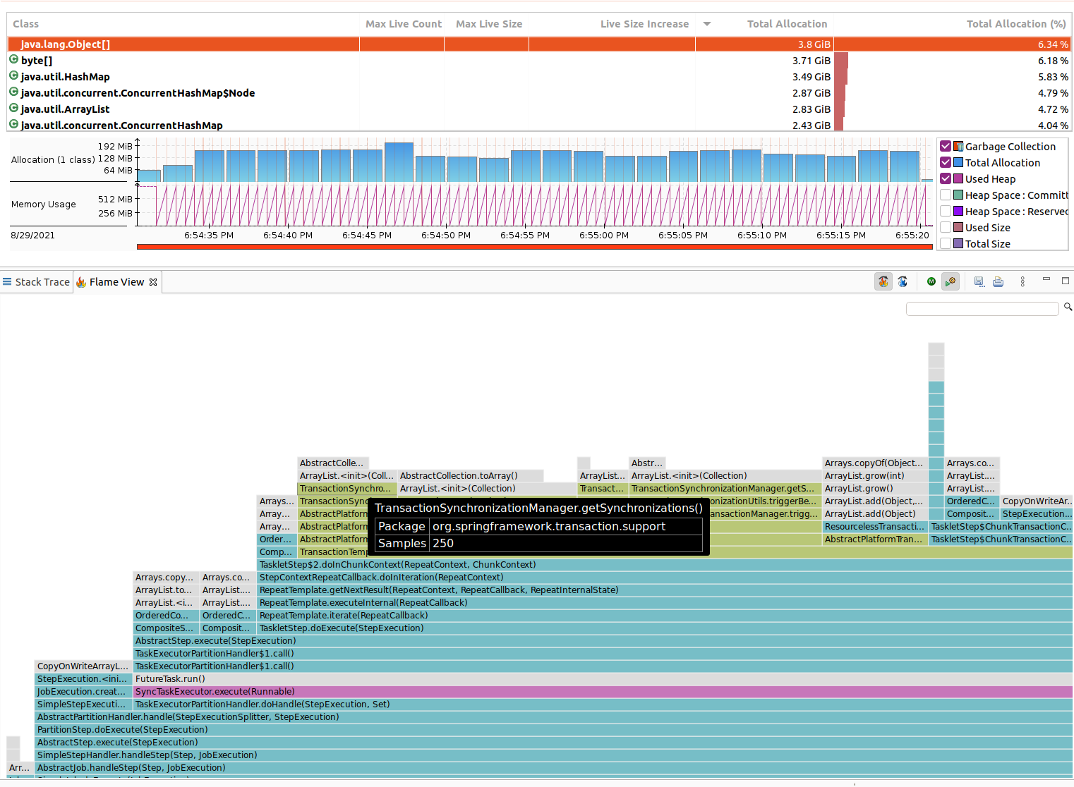 TransactionSynchronizationManager_getSynchronizations