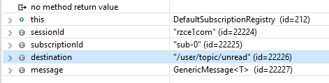 Spring Broken WebSocket subscription using simple message broker 
