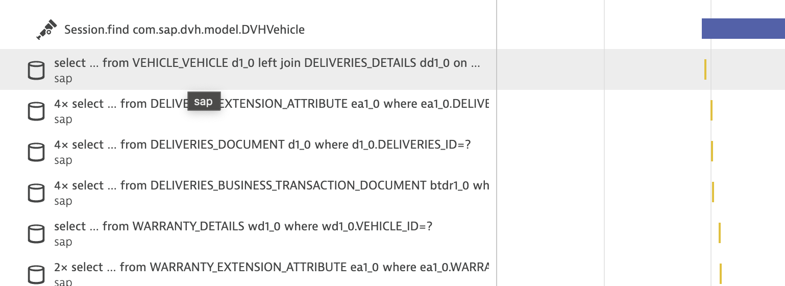 SpringBoot Parallel Calls for child level tables from parent repo itself