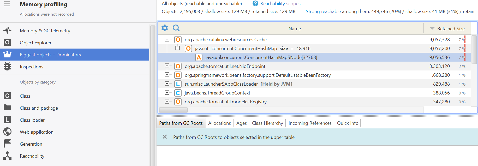 SpringBoot high memory usage for spring boot Path variable api
