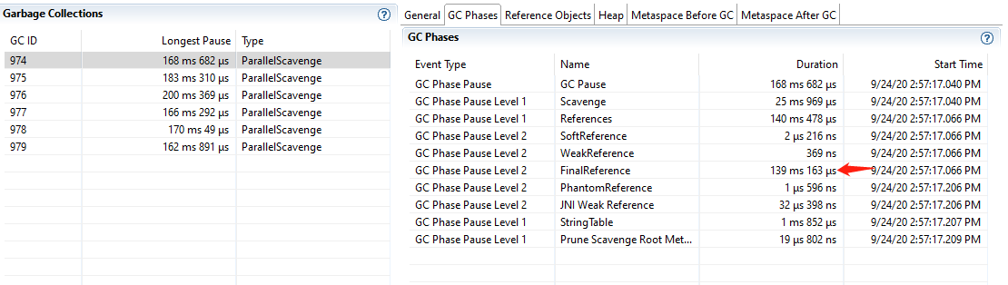 SpringBoot Jarfilewrapper produces many FinalReference
