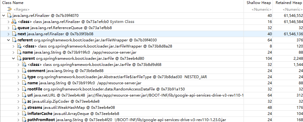 SpringBoot Jarfilewrapper produces many FinalReference