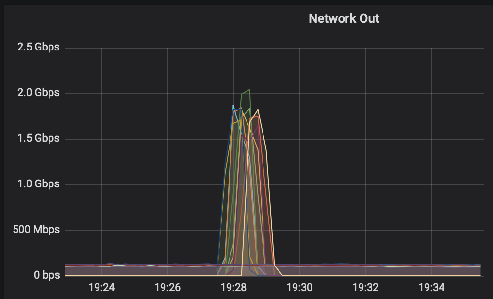 Screen Shot 2020-12-03 at 7 47 44 AM
