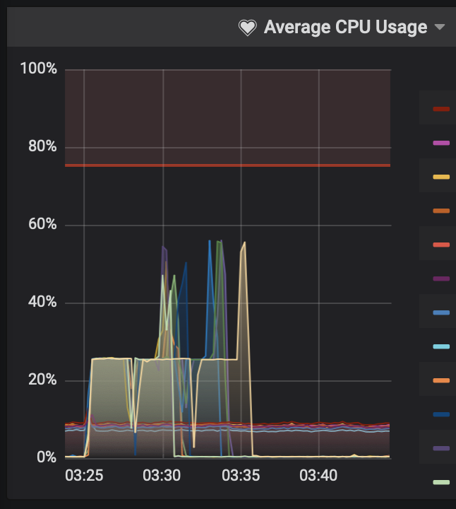 Screen Shot 2020-12-03 at 8 07 36 AM