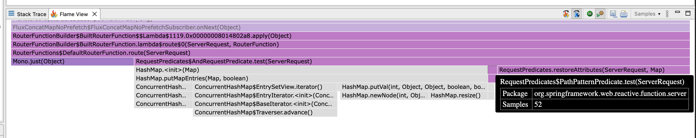 Spring Improve attribute handling in RequestPredicates
