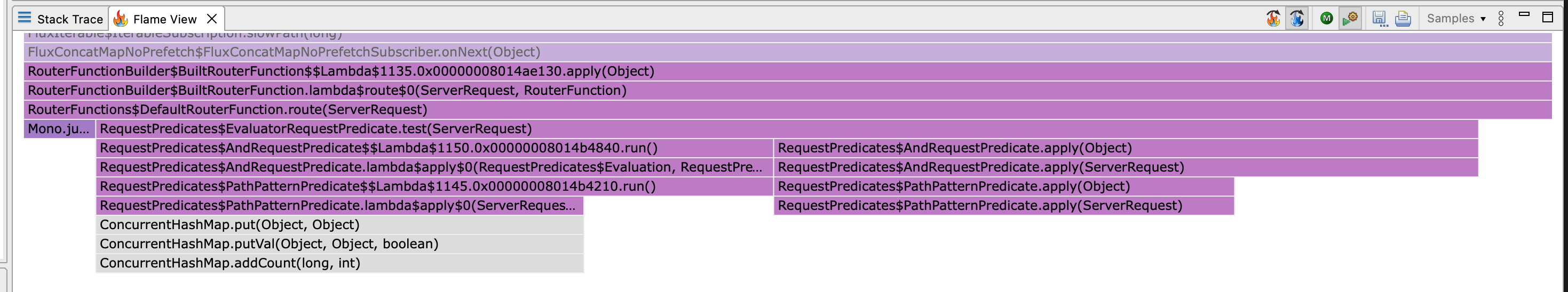 Spring Improve attribute handling in RequestPredicates