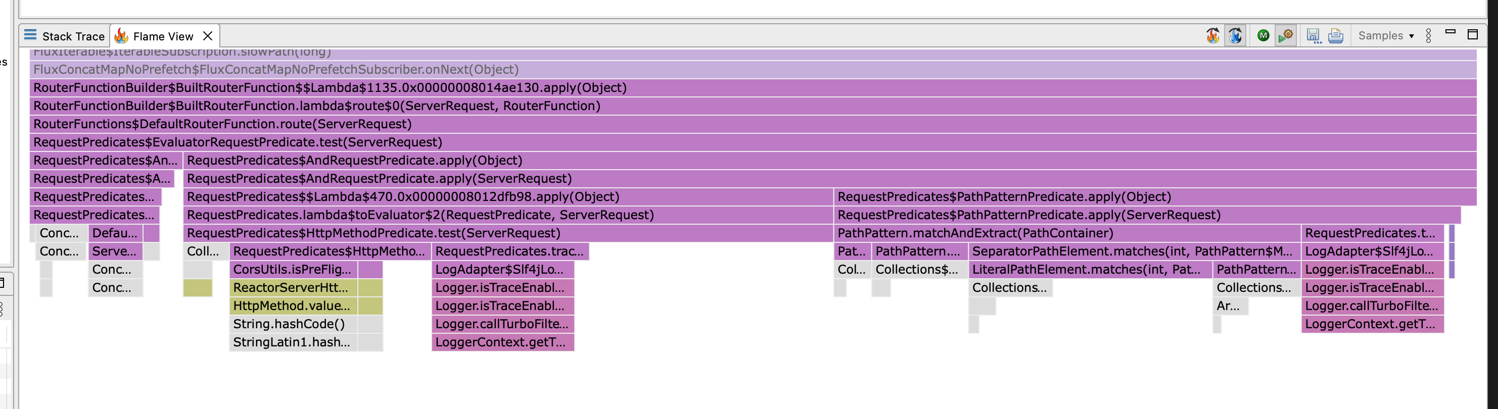 Spring Improve attribute handling in RequestPredicates
