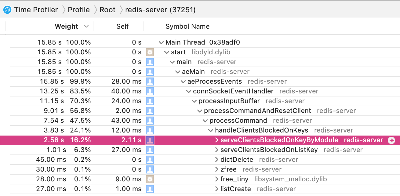 Screen Shot 2021-03-22 at 20 50 54