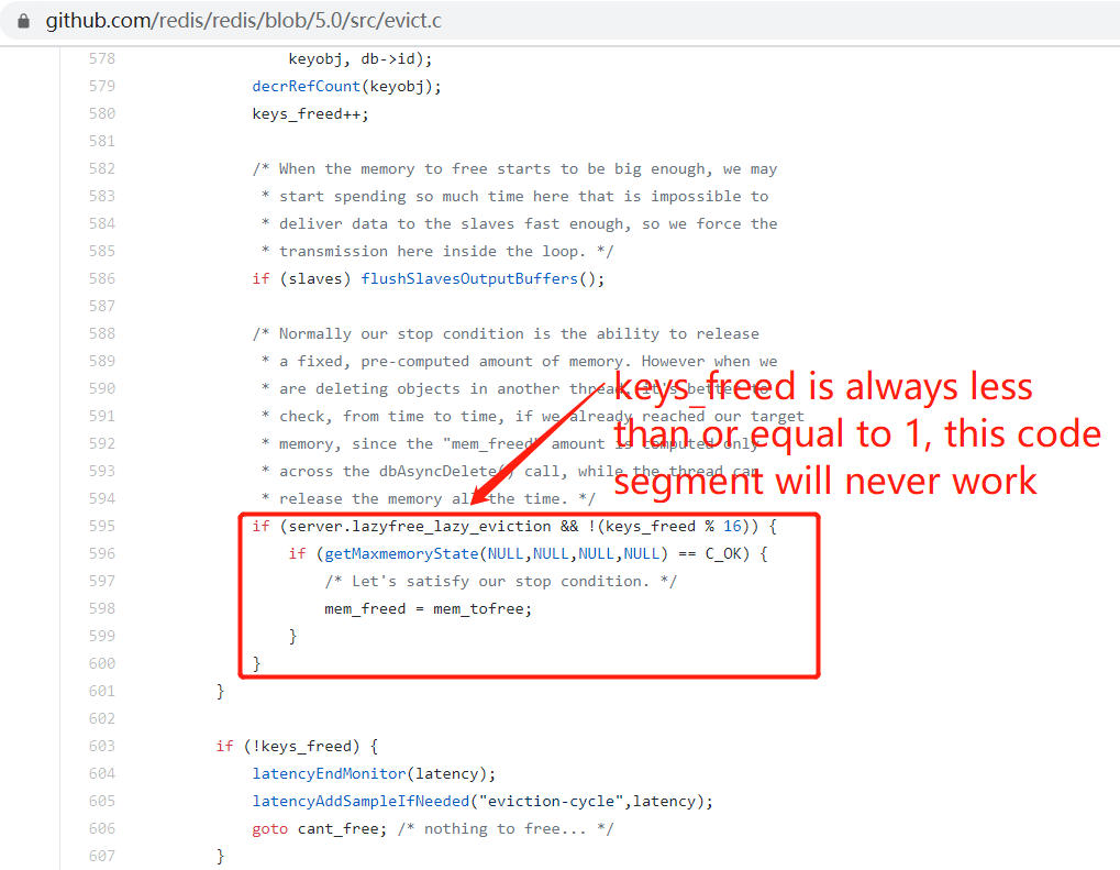 Redis [BUG] The keys_freed variable in the freeMemoryIfNeeded(void) function of evict.c in redis5.0 does not work, it is always less than or equal to 1