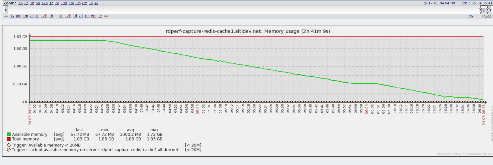 image-2017-05-04-16-21-20-787