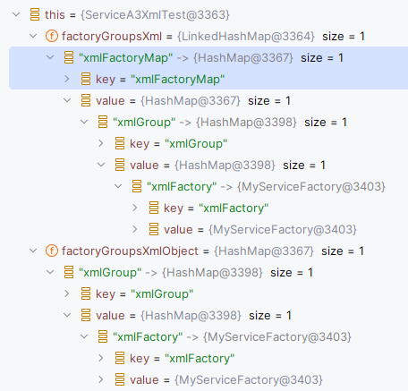 Spring Wrong type injected when @Autowire Map in TestNG with XML context definition