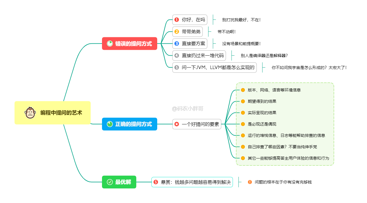 MyBatis-Plus 自定义typeHandle 为泛型时，有一定几率执行到错误的typeHandle 