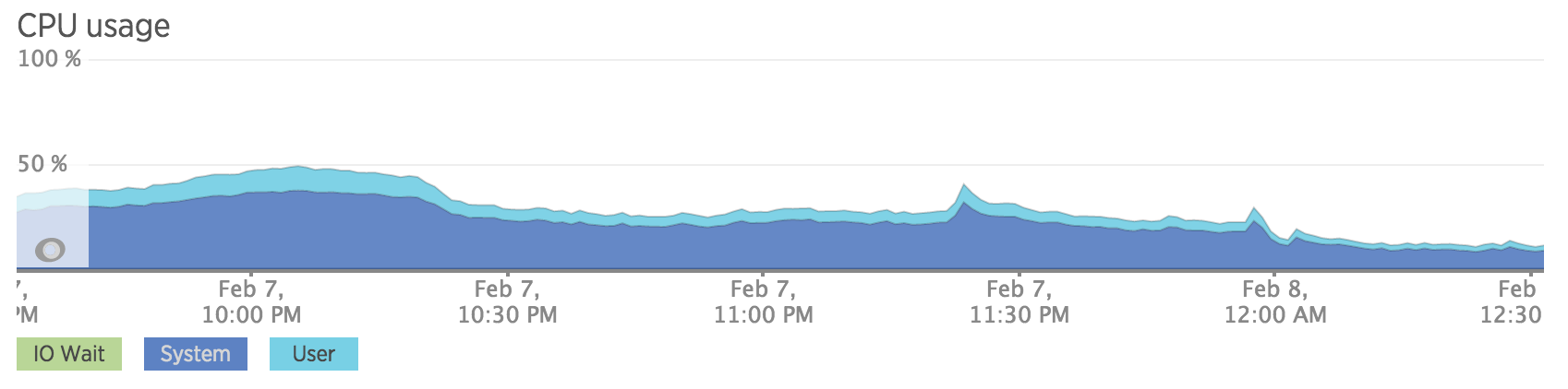 screen shot 2016-02-08 at 00 37 26