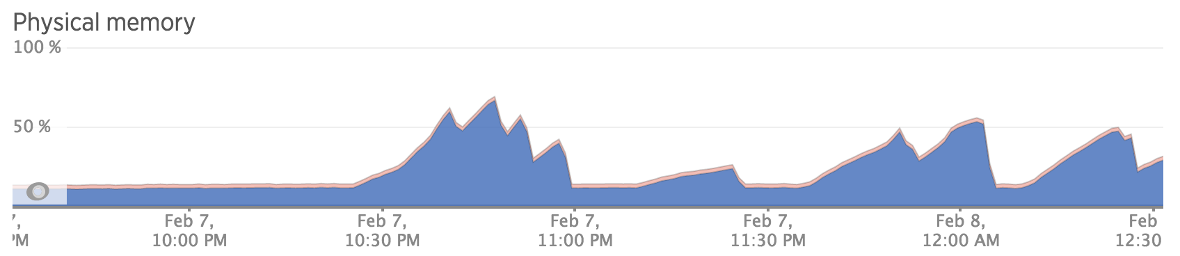 screen shot 2016-02-08 at 00 36 59