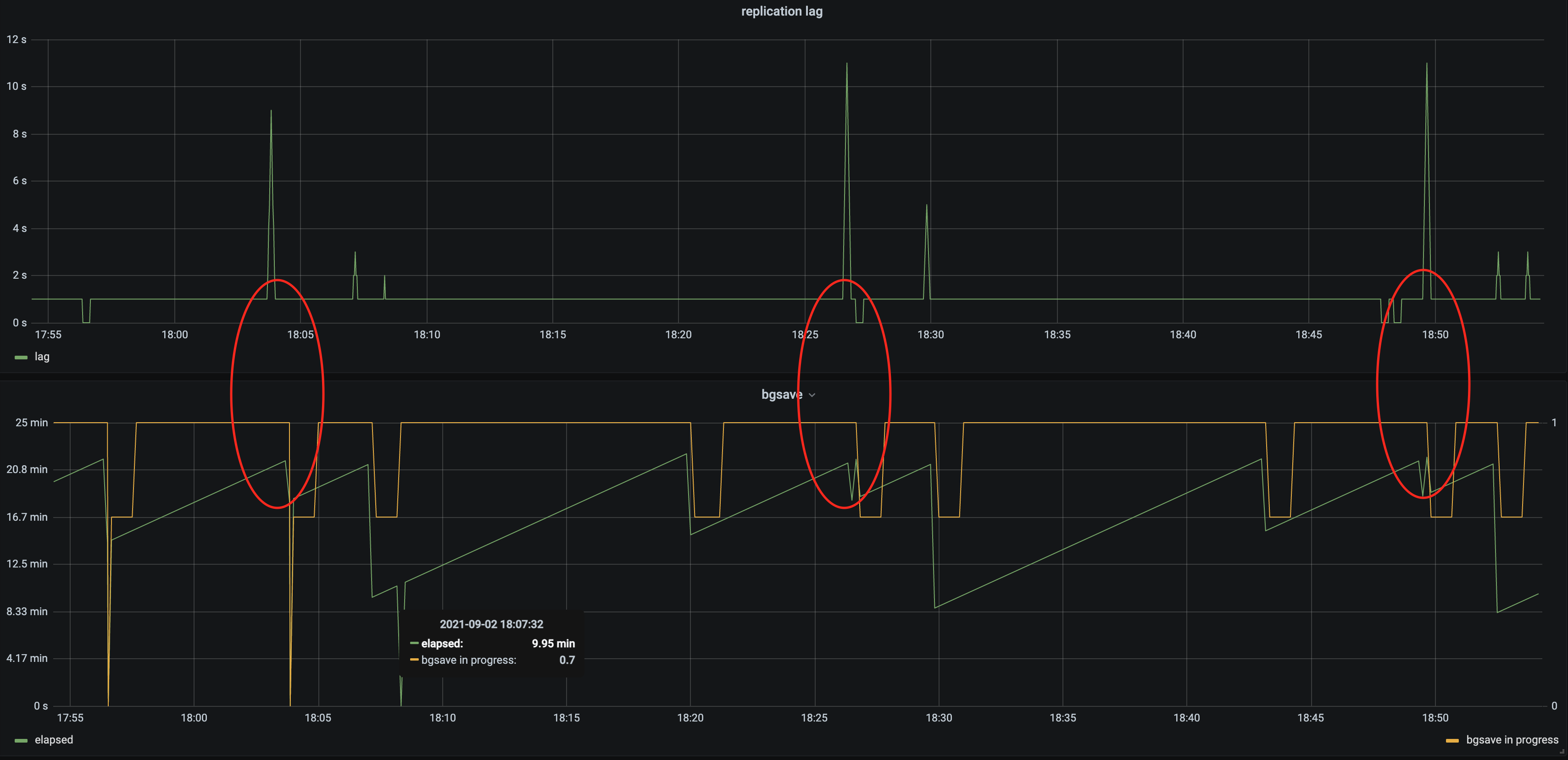 Screenshot 2021-09-02 at 18 54 21