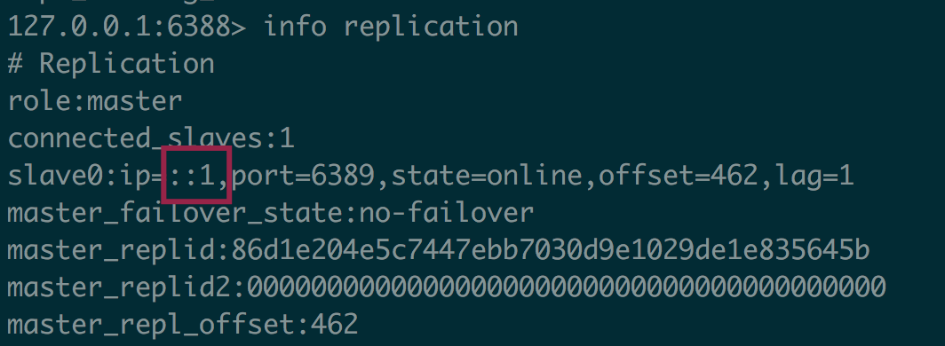 Redis [BUG] The problem of using strcmp to compare localhost ip