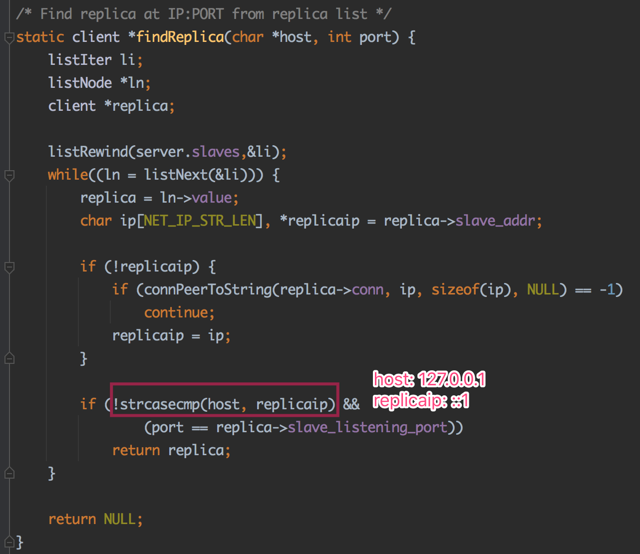 Redis [BUG] The problem of using strcmp to compare localhost ip
