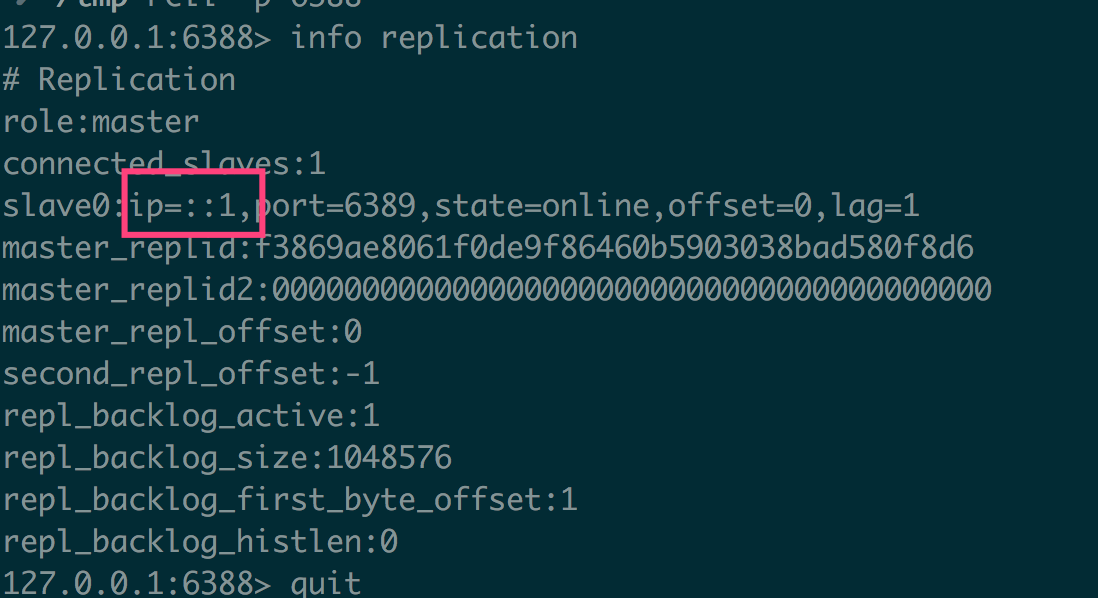 Redis [BUG] The problem of using strcmp to compare localhost ip