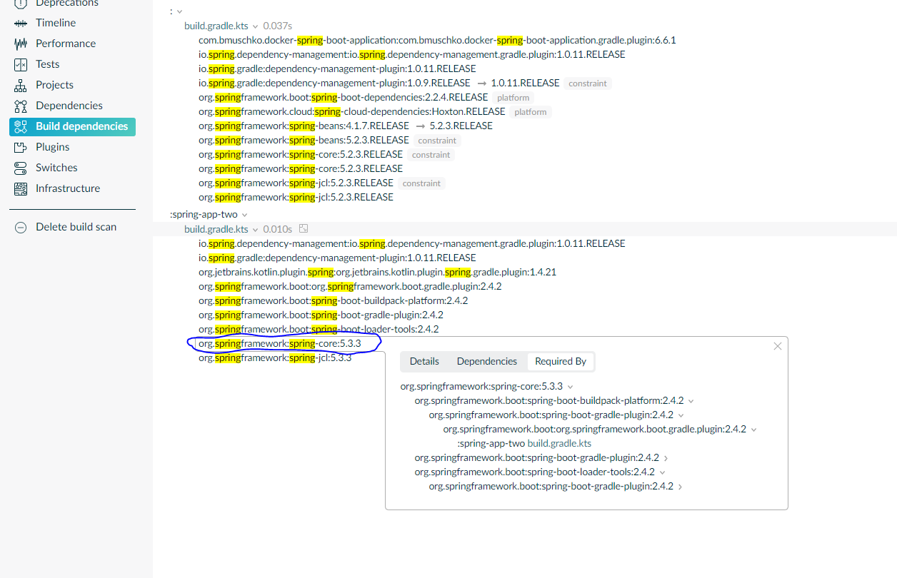SpringBoot Unsupported api 17432576