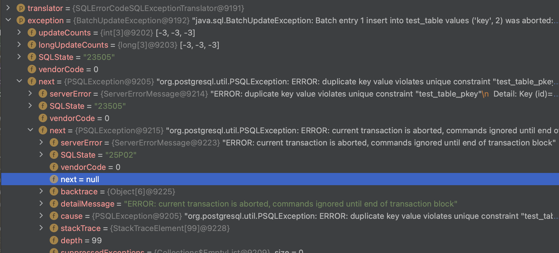 Spring Add support for translating Postgresql's 25P02 exceptions
