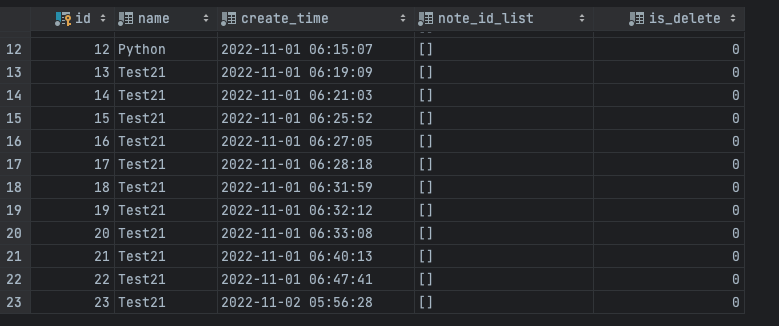 MyBatis-Plus QueryWrapper条件查询SelectCount为0，SelectOne为NULL，SelectList为[]