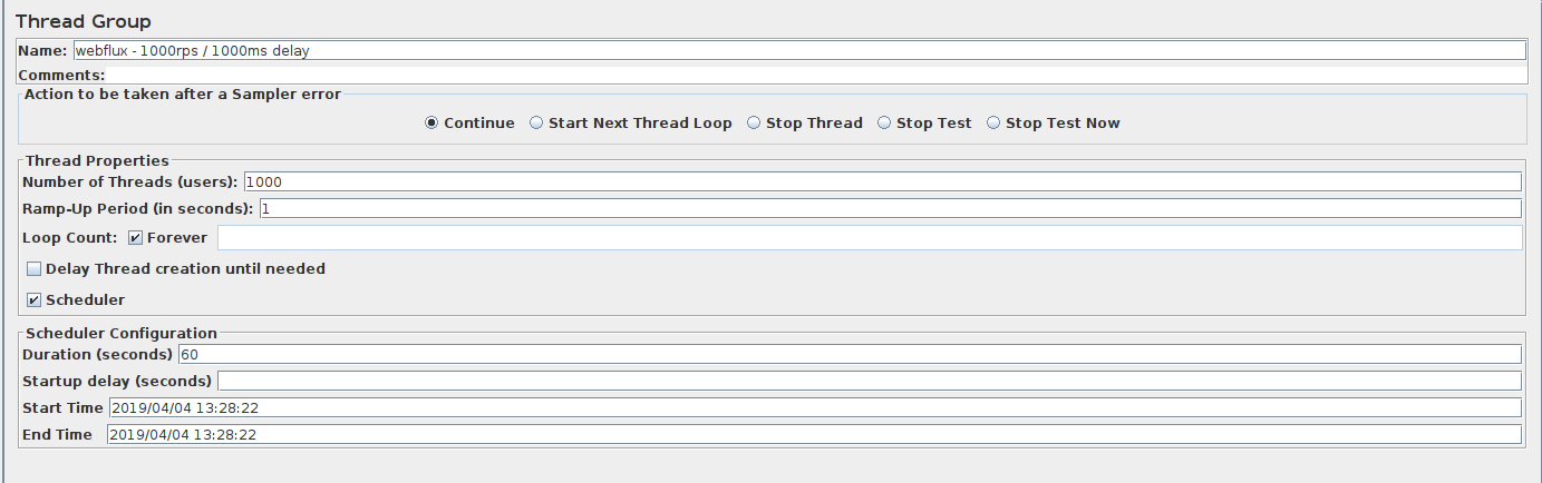 Spring Slow WebClient Under Heavy Load >500 users